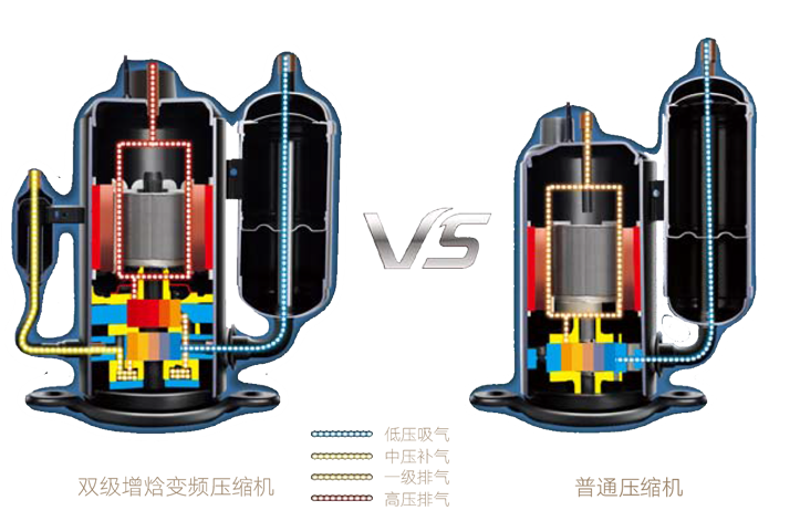 空气源热泵采暖器