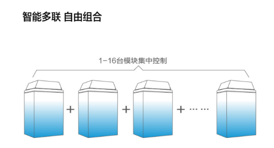 天泓超低温热泵