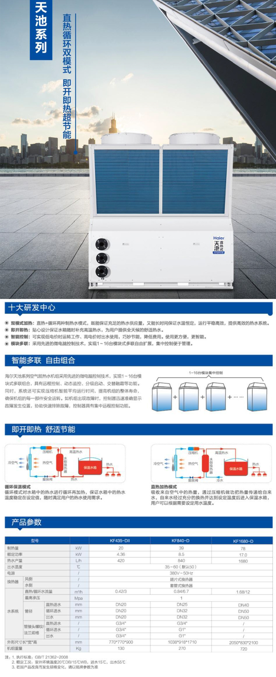 四季高效的循环式空气能